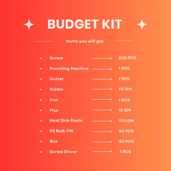 Budget Kit - Image 2