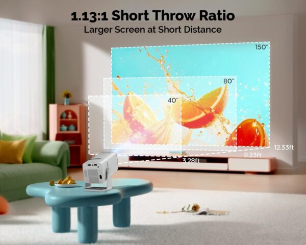 Android 13.0 Smart Projector, 1080P & 4K Support, Rotatable Design, Auto & 4D Keystone with Netflix, Prime etc, WiFi 6 & BT, Screen Mirroring, ARC, 720P Native, White - Image 4
